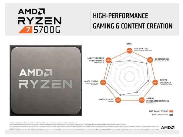 PROCESSADOR RYZEN 5700G 8 NÚCLEOS E 16 THREADS - LACRADA NUNCA USADO COM COOLER ORIGINAL! - Foto 3