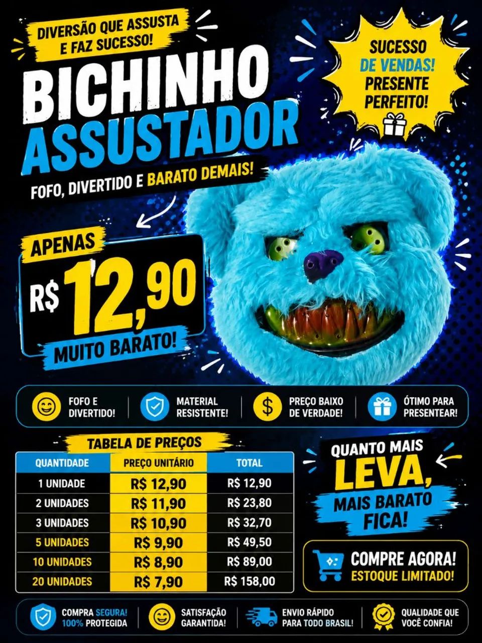 Máscara do urso azul ?