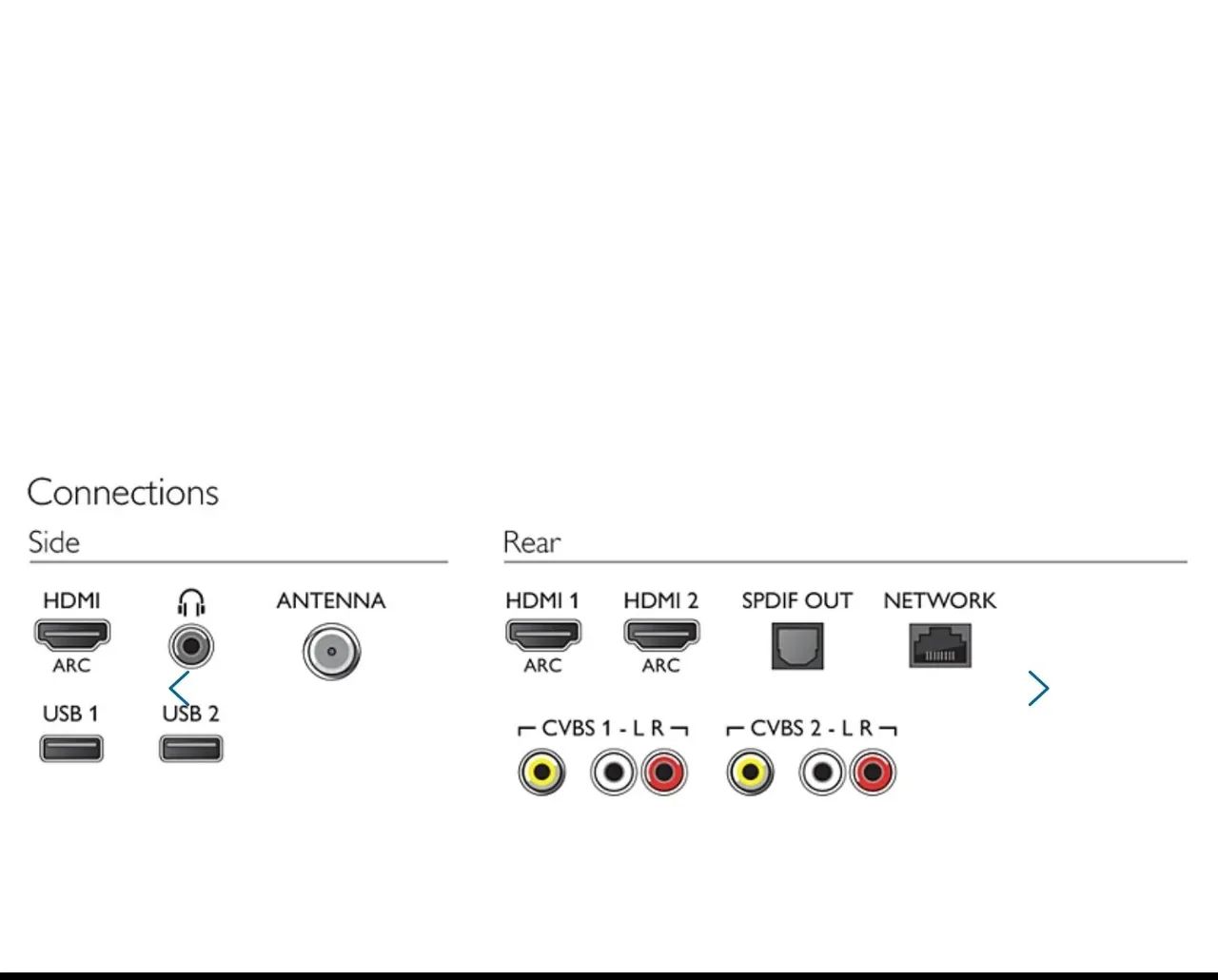 Tv Philips 47 polegadas 