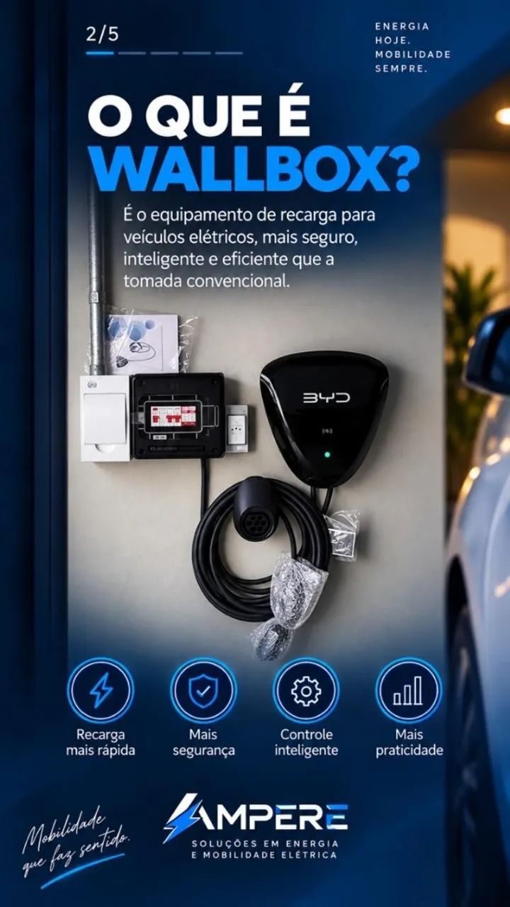 Instalação de Wallbox para Carro Elétrico | Engenharia, Segurança e ART - Foto 2
