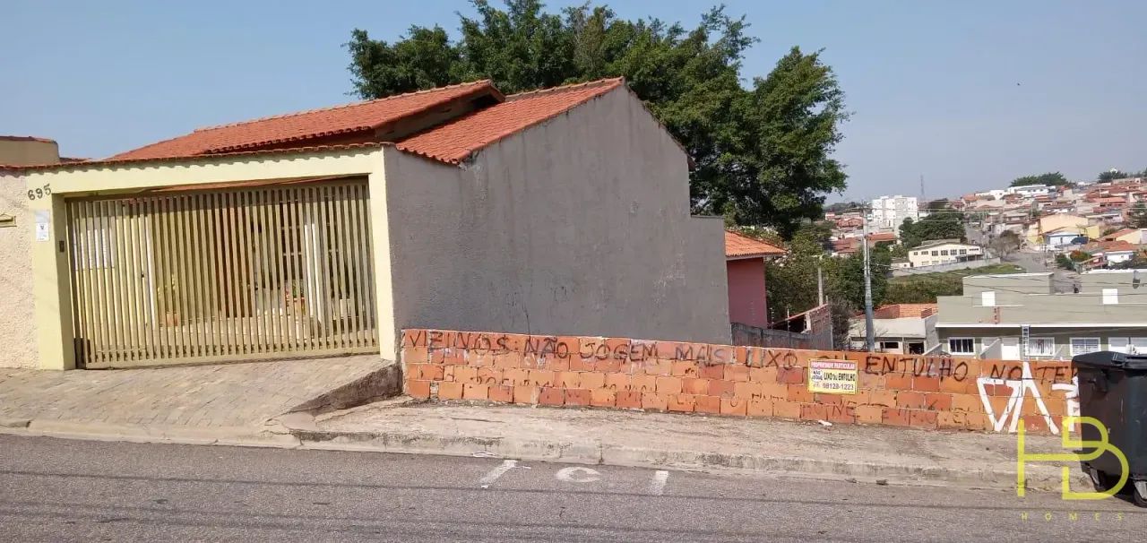 Terreno à venda, Cidade Jardim, Sorocaba, SP - Foto 2