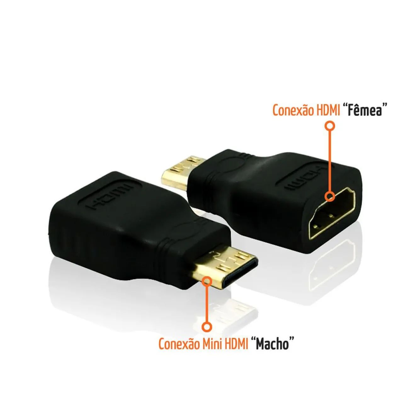 Adaptador Mini Hdmi x Hdmi