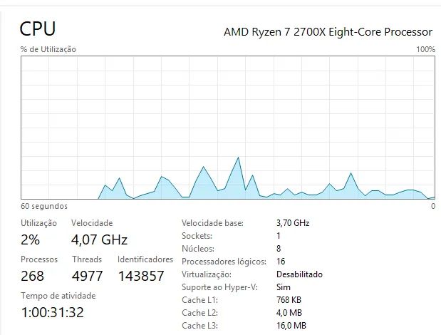 Ryzen 2700x Processadores Conceição do Mato Dentro