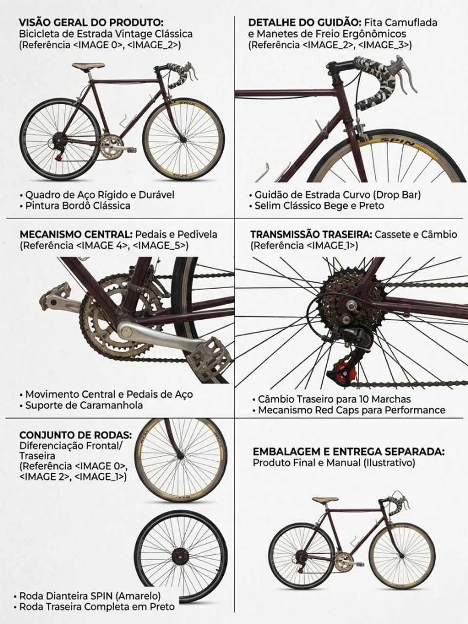 Bicicleta de estrada