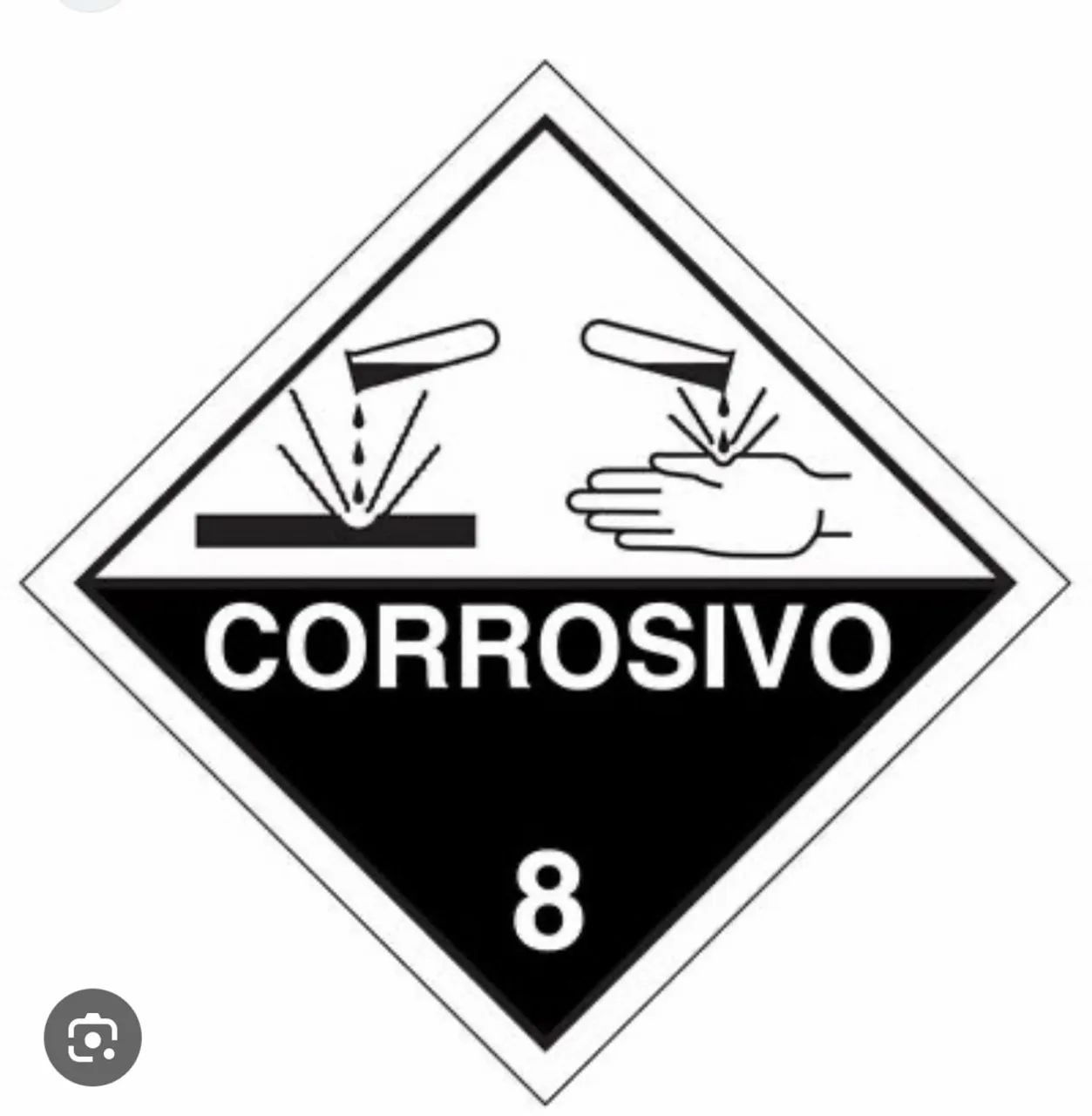 Placa simbologia 