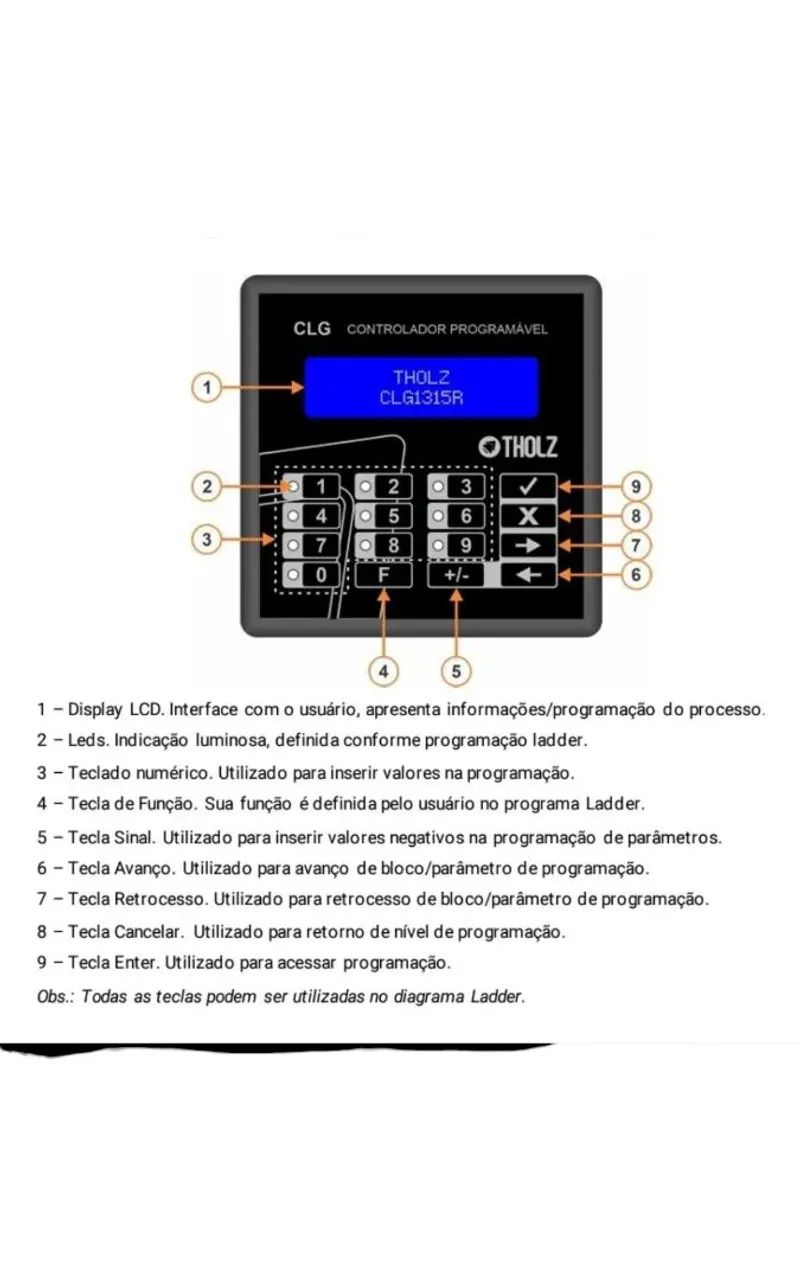  CLP THOLZ Controlador Programável CLG P752 - Foto 2