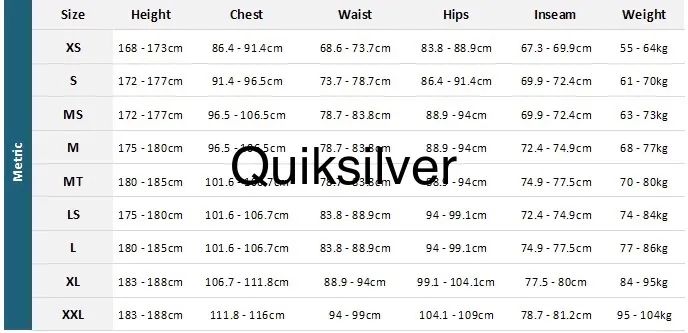 Short John Quiksilver Sessions 2mm M - Foto 3