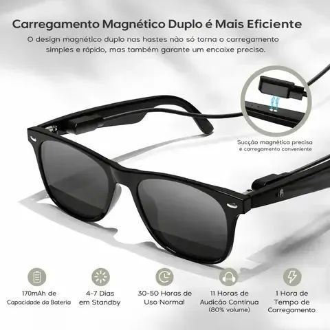 Óculos inteligente rg-w89 