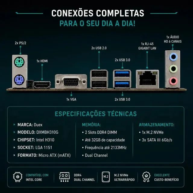 PLACA MAE H310G M2- 8/9 GERAÇÃO - Foto 3