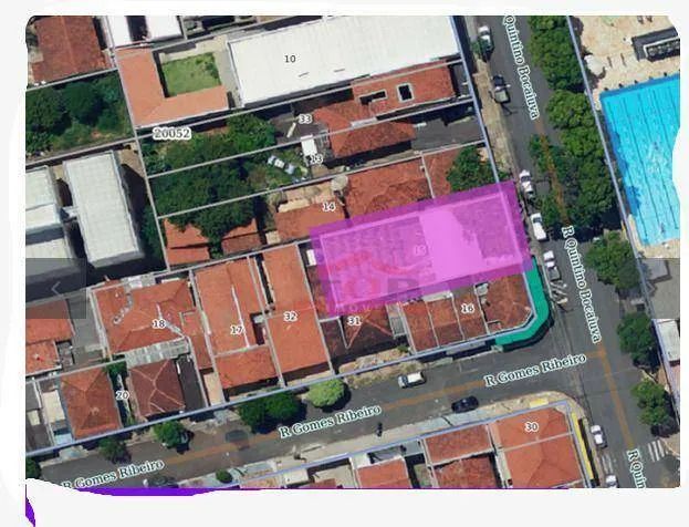 Terreno Altos da Cidade