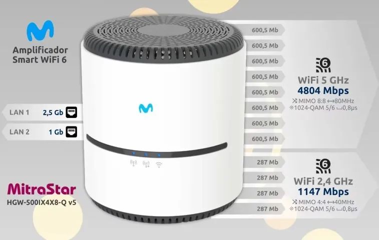 Roteador/Repetidor Movistar Wifi 6 - Foto 2