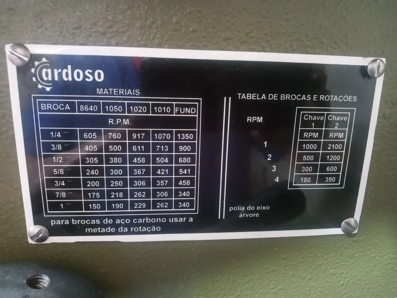 Furadeira de bancada 64962136300930124