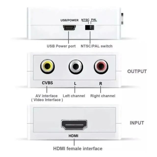 Conversor HDMI para RCA Mini - Saída de Áudio e Vídeo - Foto 2