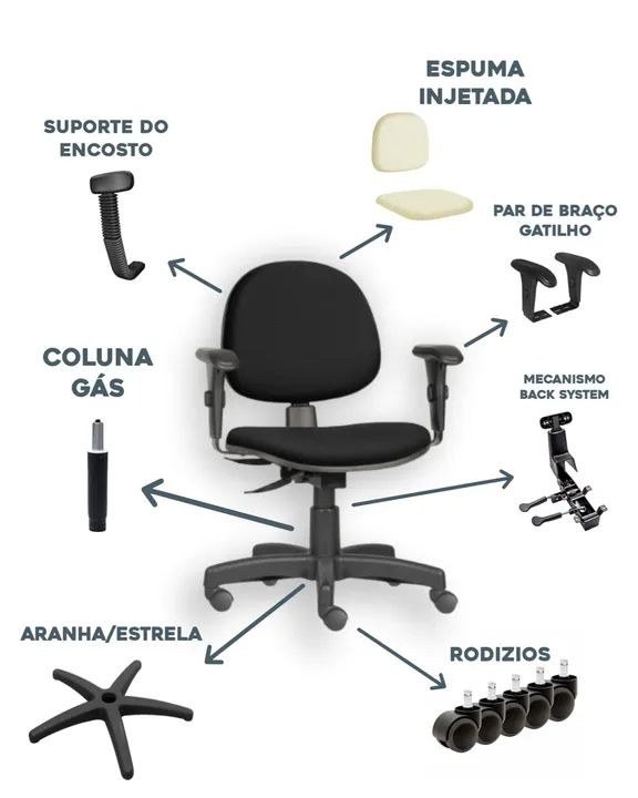 Conserto e manutenção de cadeiras