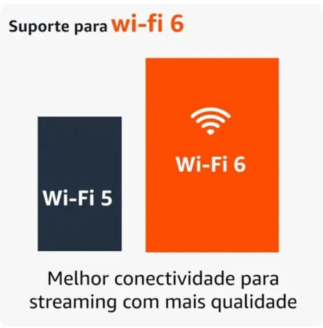  Fire TV Stick 4K Wi-fi 6 Android  Lacrado Lançamento Sorocaba!!!  - Foto 3