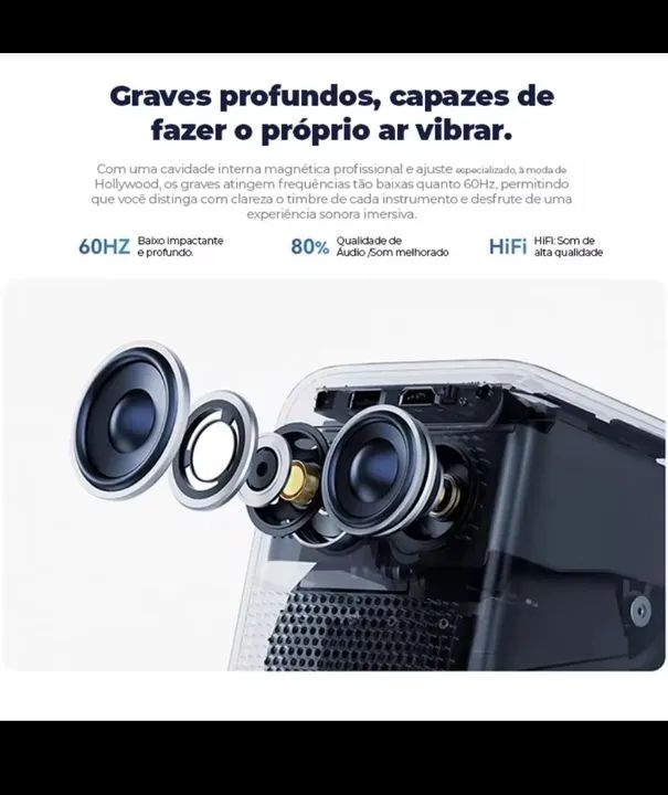 Projetor Xiaomi Wanbo T2 Max New - Foto 5