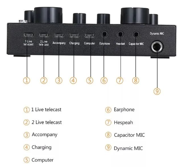 Placa (novo) De Som V8 Plus Com Usb E Bluetooth para Som - laptop - celular - computador - Foto 4