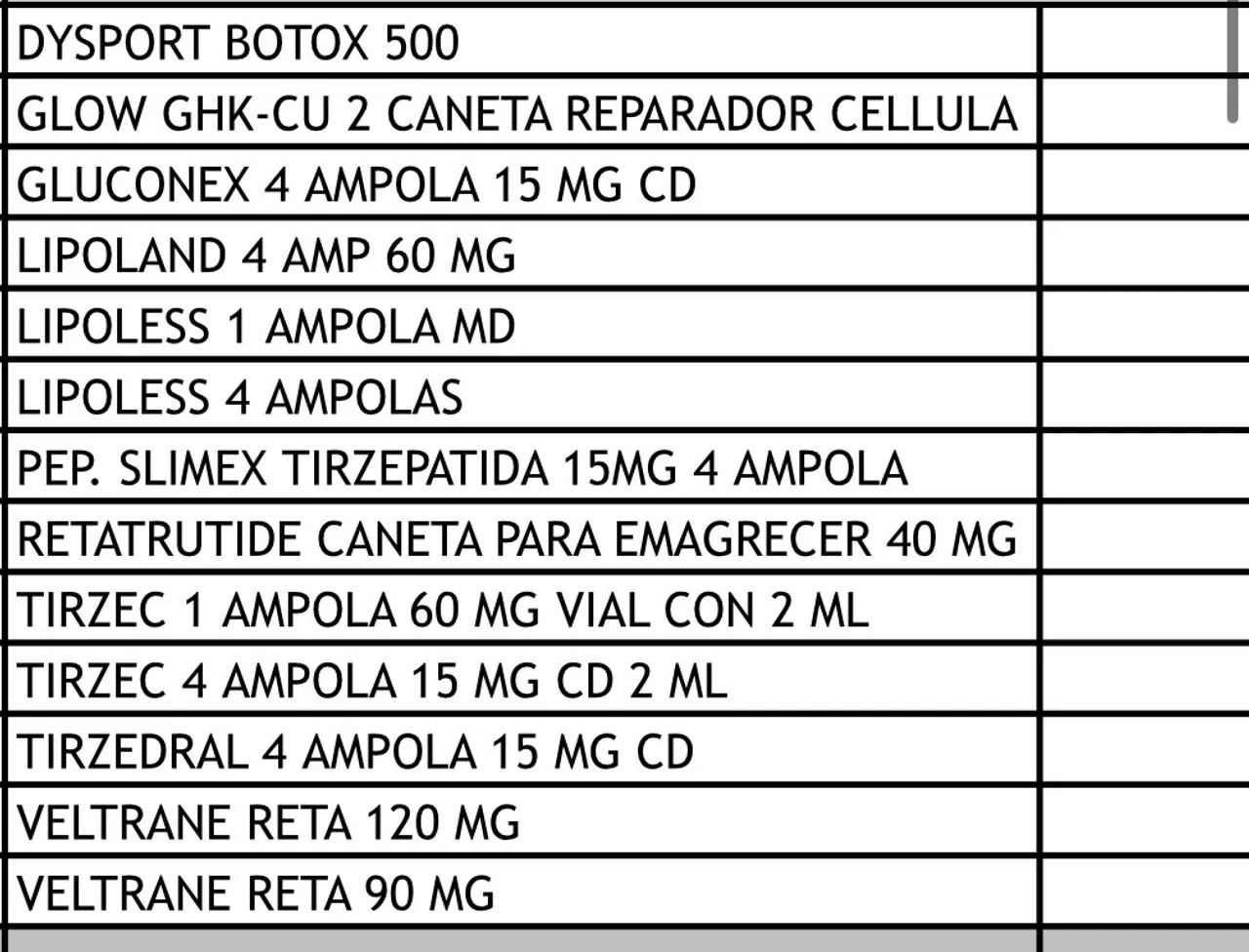 Toxina Botulínica 