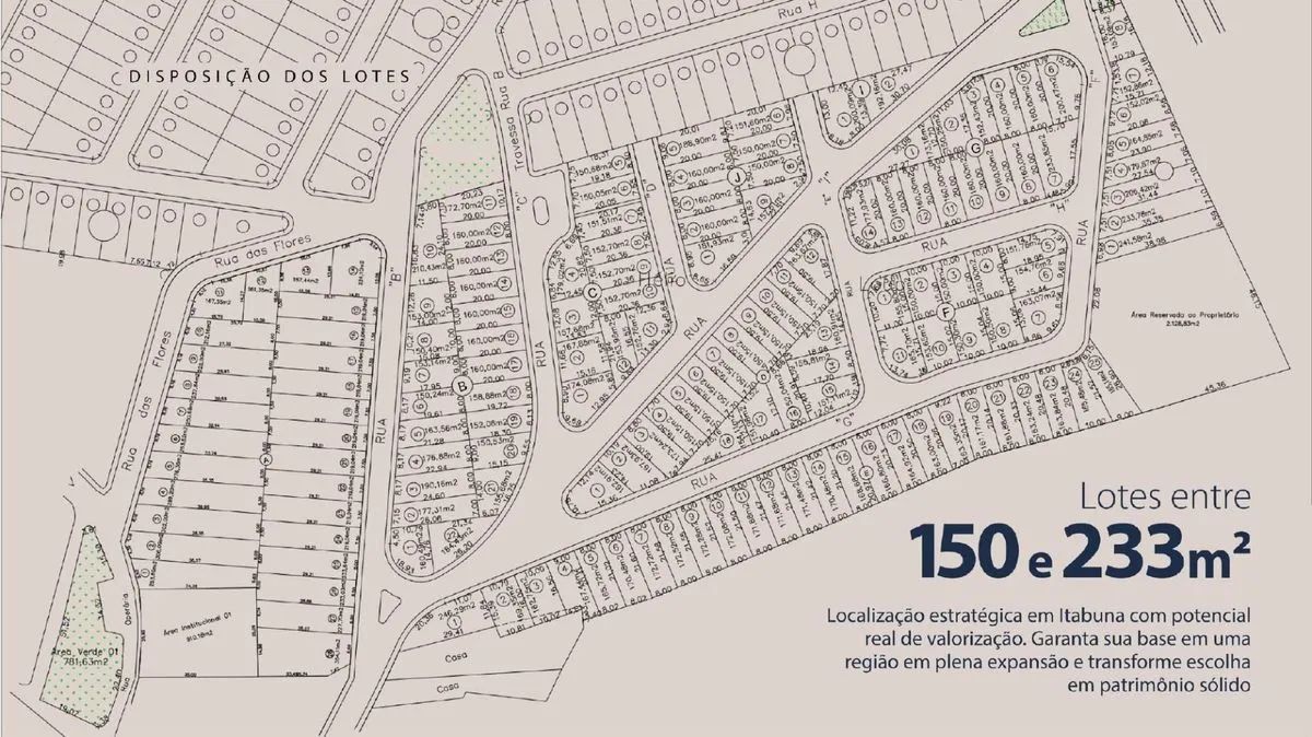 Loteamento Nascer do Sol - Lotes a partir de 150 m² - Foto 3