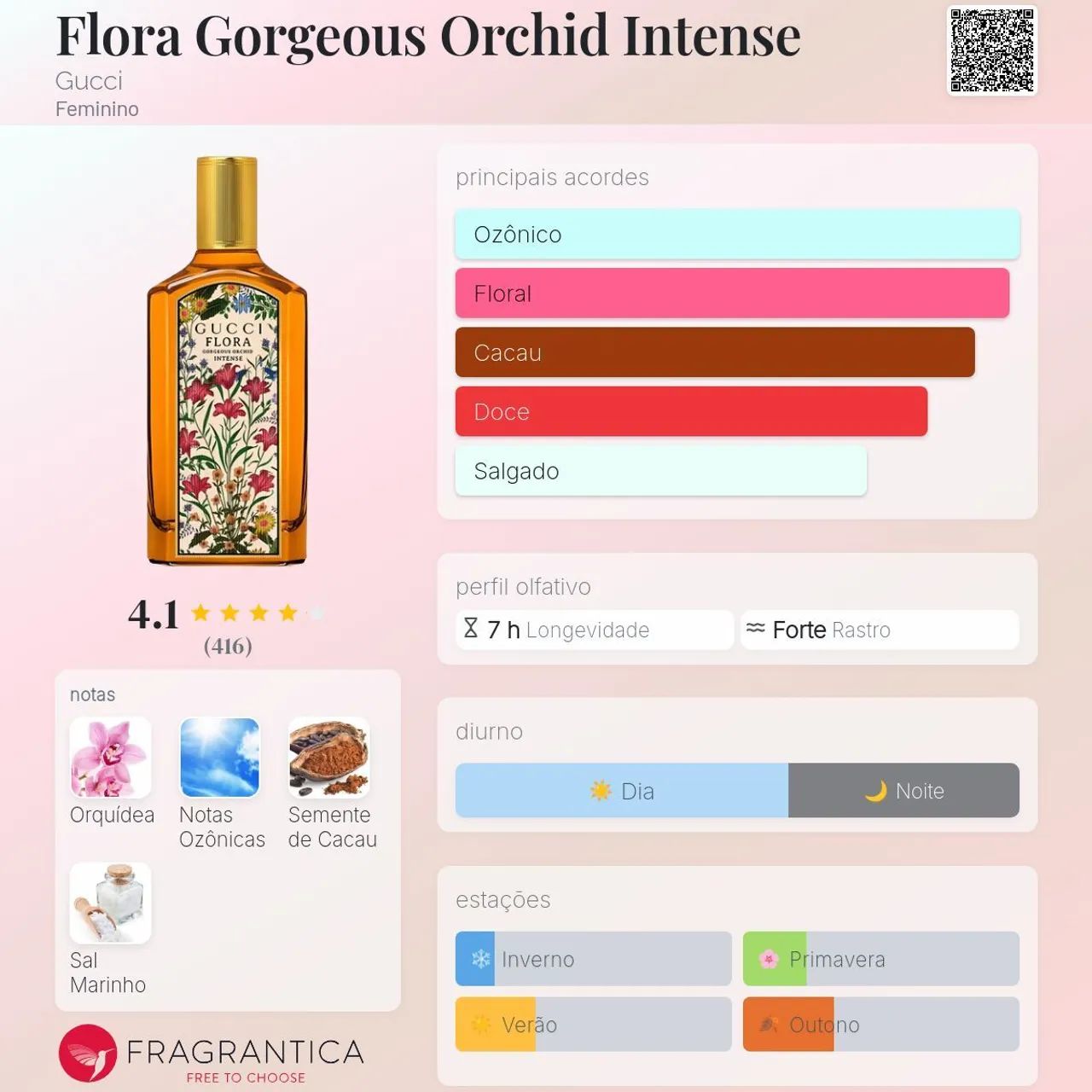 Perfume Gucci Flora Gorgeus Orchid Intense 100 ml - Foto 3
