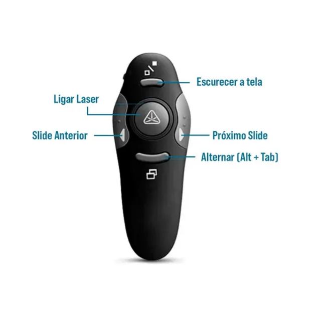 Apresentador Passador de Slide Lelong - Foto 4