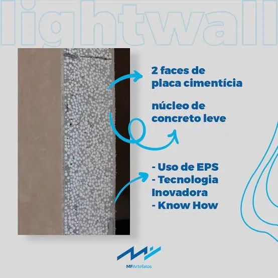 190 placas de concreto para construção LightWall - Foto 3