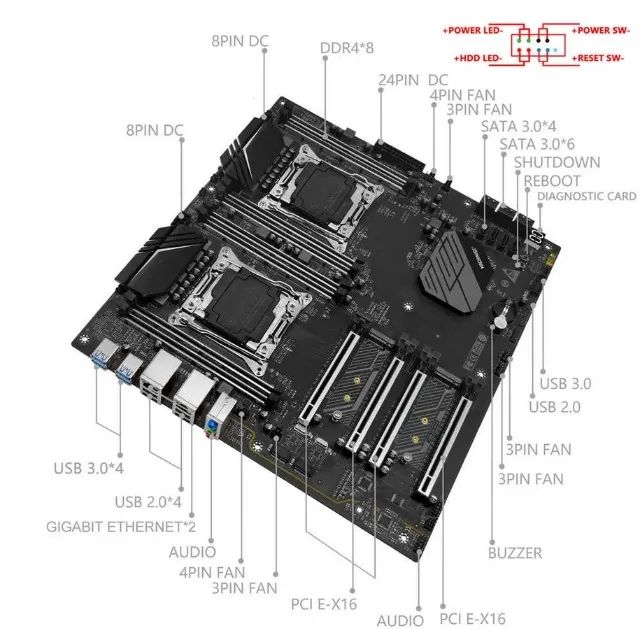 Kit Servidor Dual Xeon - Foto 2