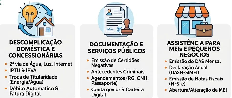 2ª Via de Contas, Agendamentos RG/Detran e MEI