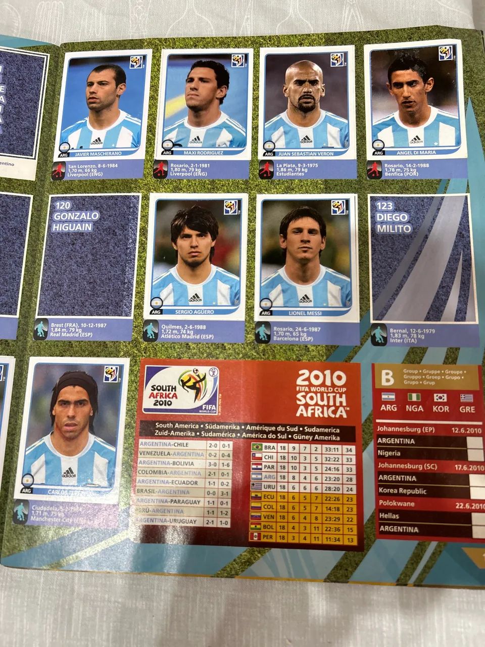 ÁLBUNS RELÍQUIAS DAS COPAS (2006 e 2010) INCOMPLETOS - Foto 3