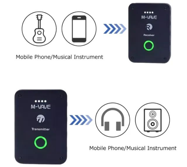 Ponto Retorno Palco 1 Transmissor + 1 Receptores kit M-VAVE WP-9 2.4g sistema sem fio  - Foto 2