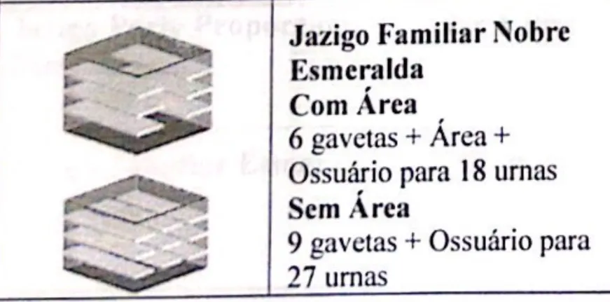Jazigo Familiar Nobre -