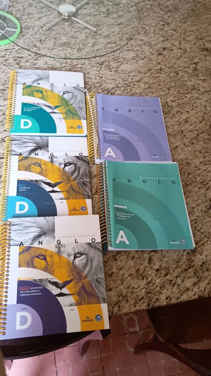 Itinerários formativos complementares ao estudo 