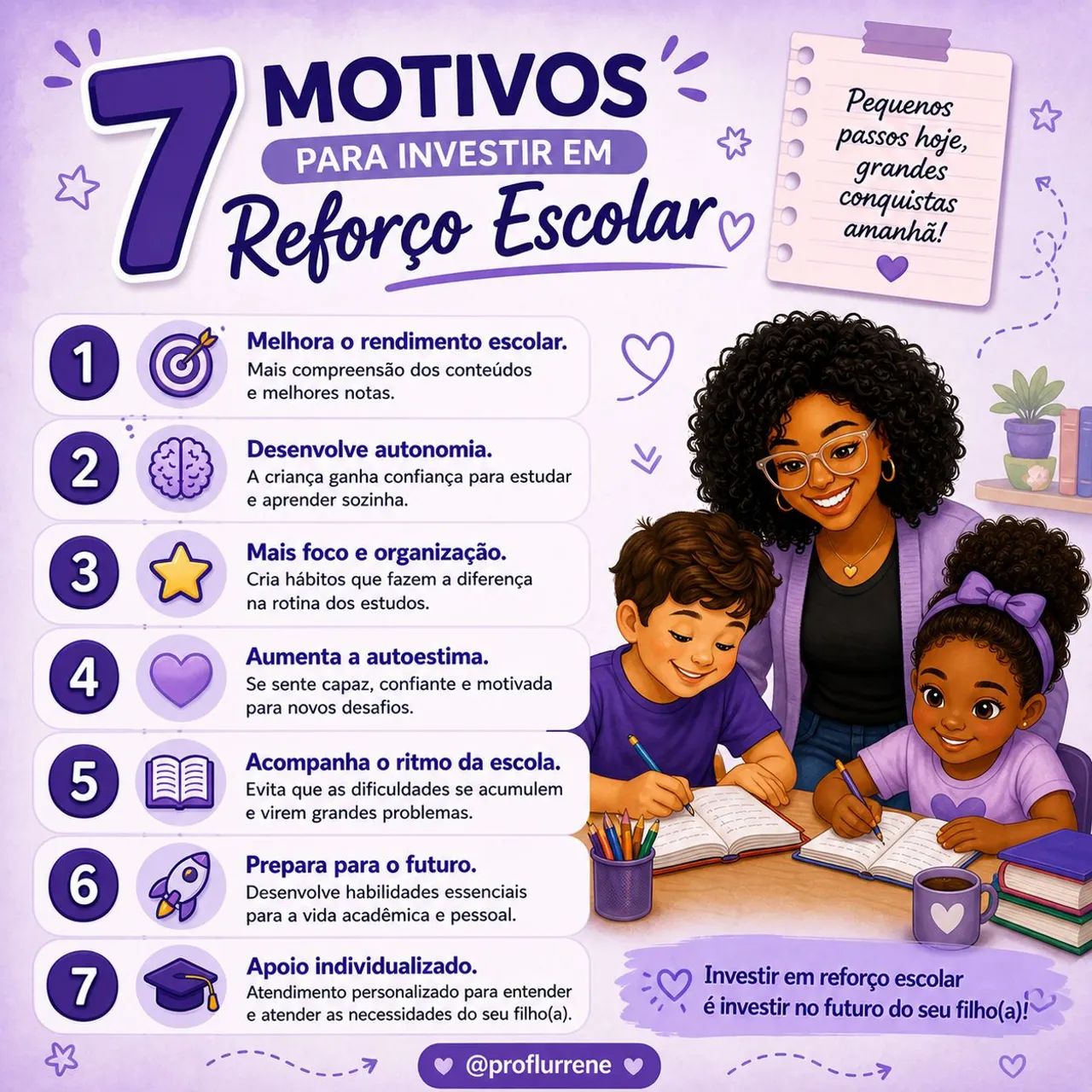 Aulas de Reforço escolar. - Foto 2