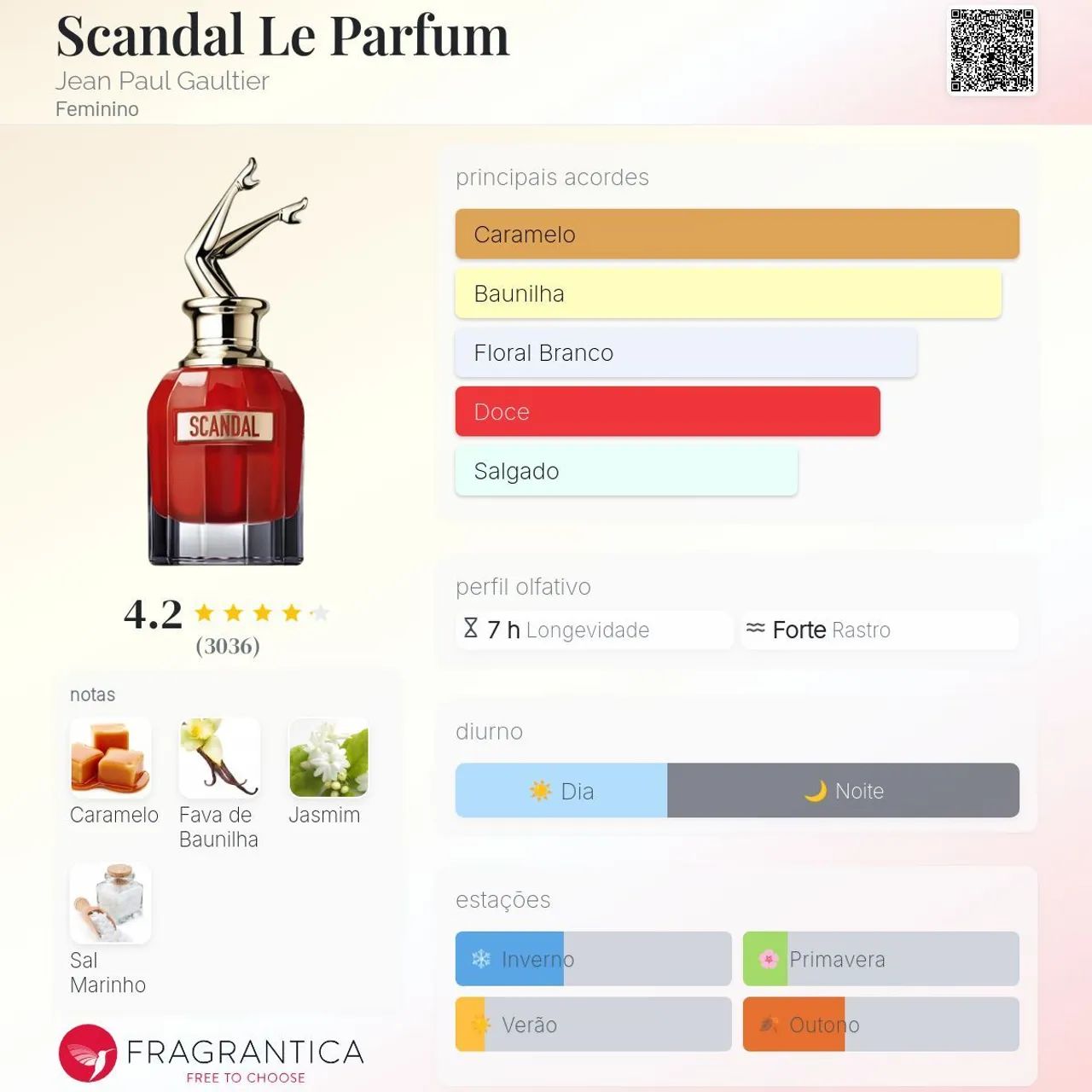 Jean Paul Gaultier Scandal 100ml - Foto 3