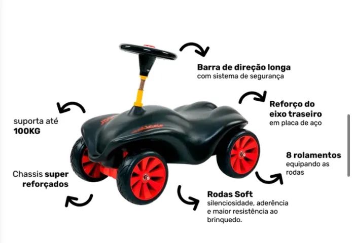 Carrinho de rolimã policar - Foto 2