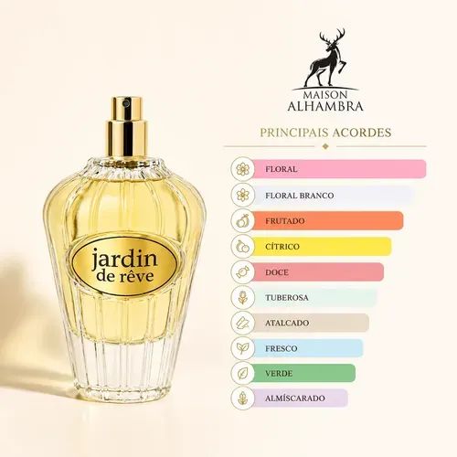 Jardim de revê 100ml - Foto 2