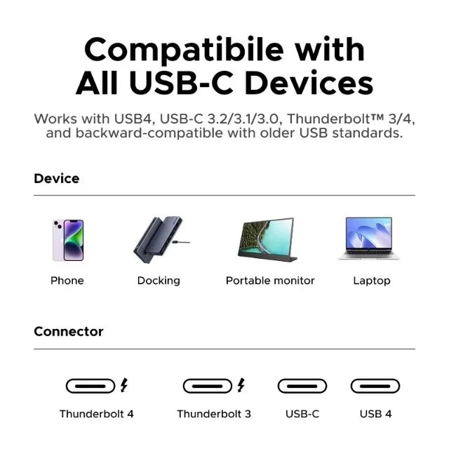 UGREEN USB4 Gen3 240W e USB3.1 Gen2 Cabo de carregamento rápido 1m - Foto 3