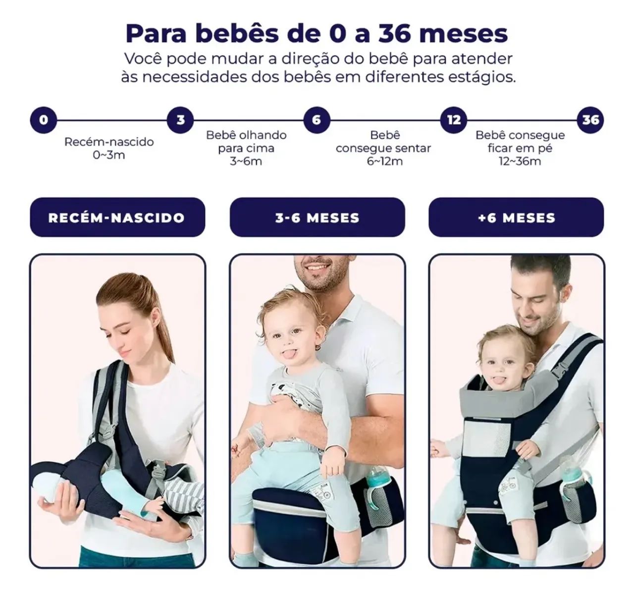 Bolsa Canguru Ergonômico Sling Bebê  - Foto 4