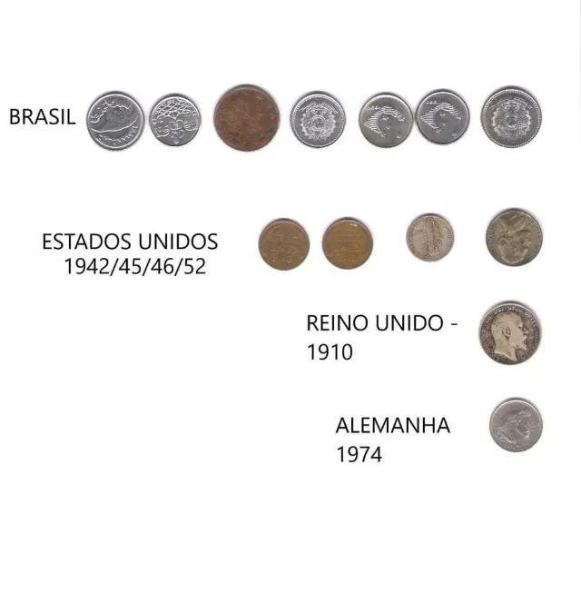 Vendo moedas de varios paises !!! Imperdivel. - Foto 3