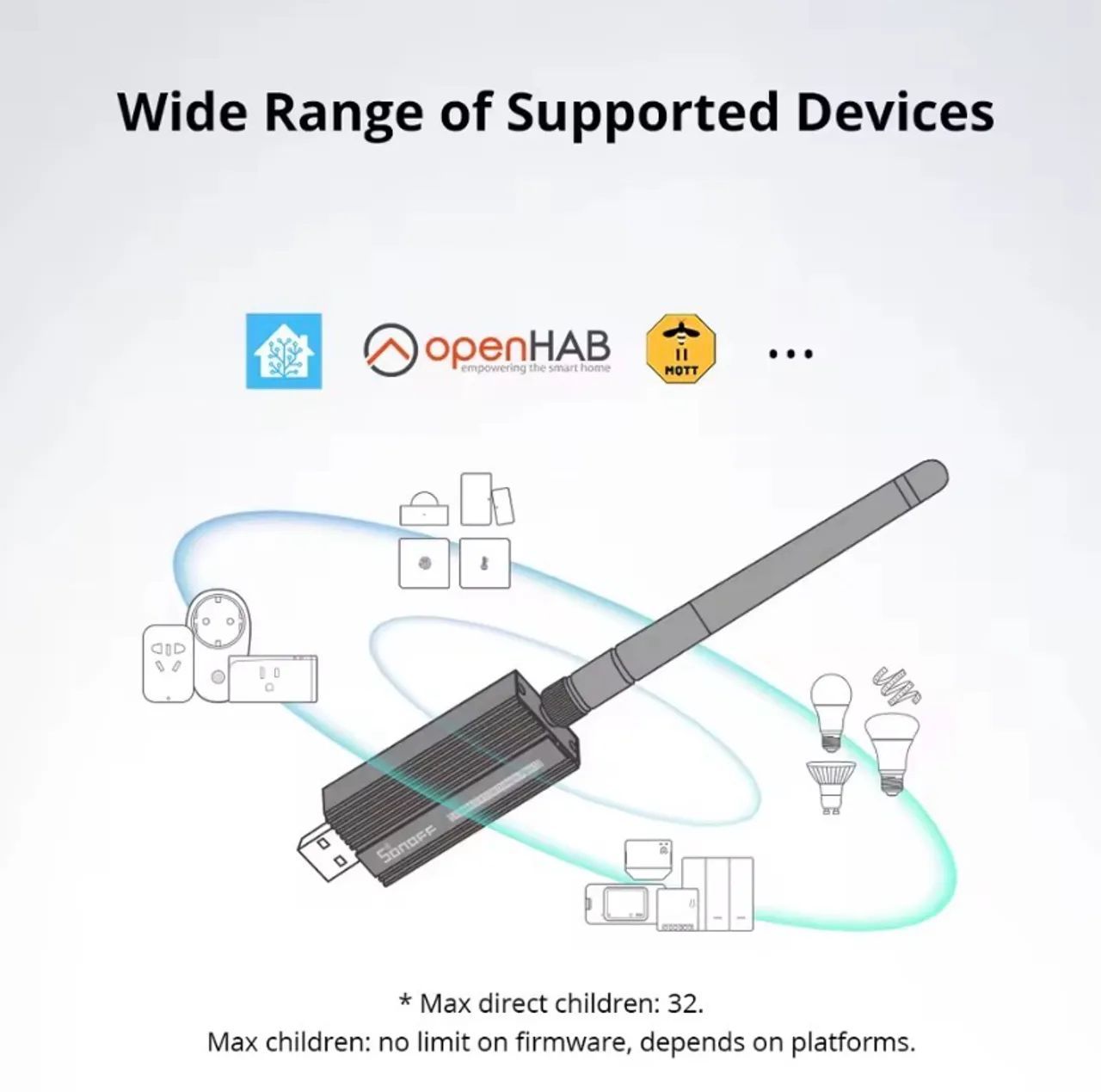 Sonoff ZBDongle-E x Sensor de Temperatura e Humudade - Foto 3