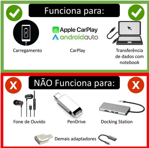 Adaptador Usb Tipo C Para Iphone Lightning - Foto 2
