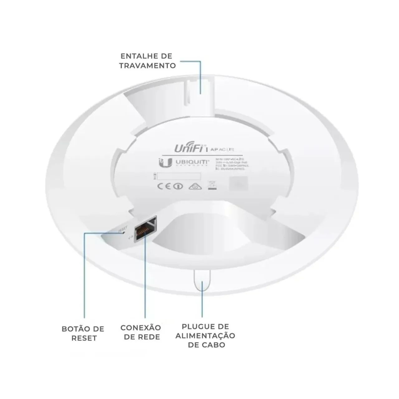 Ubiquiti Uap Ac Lite - Foto 3