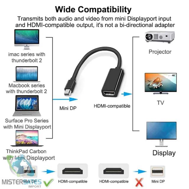 Mini displayport para hdmi-cabo compatível 4k 1080p tv Macbook - COD 1099 - Foto 2