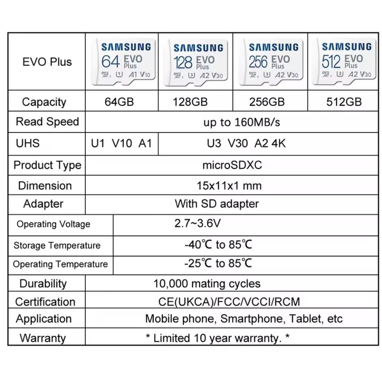 Cartão de memória Samsung 256gb 160mb/s - Foto 3