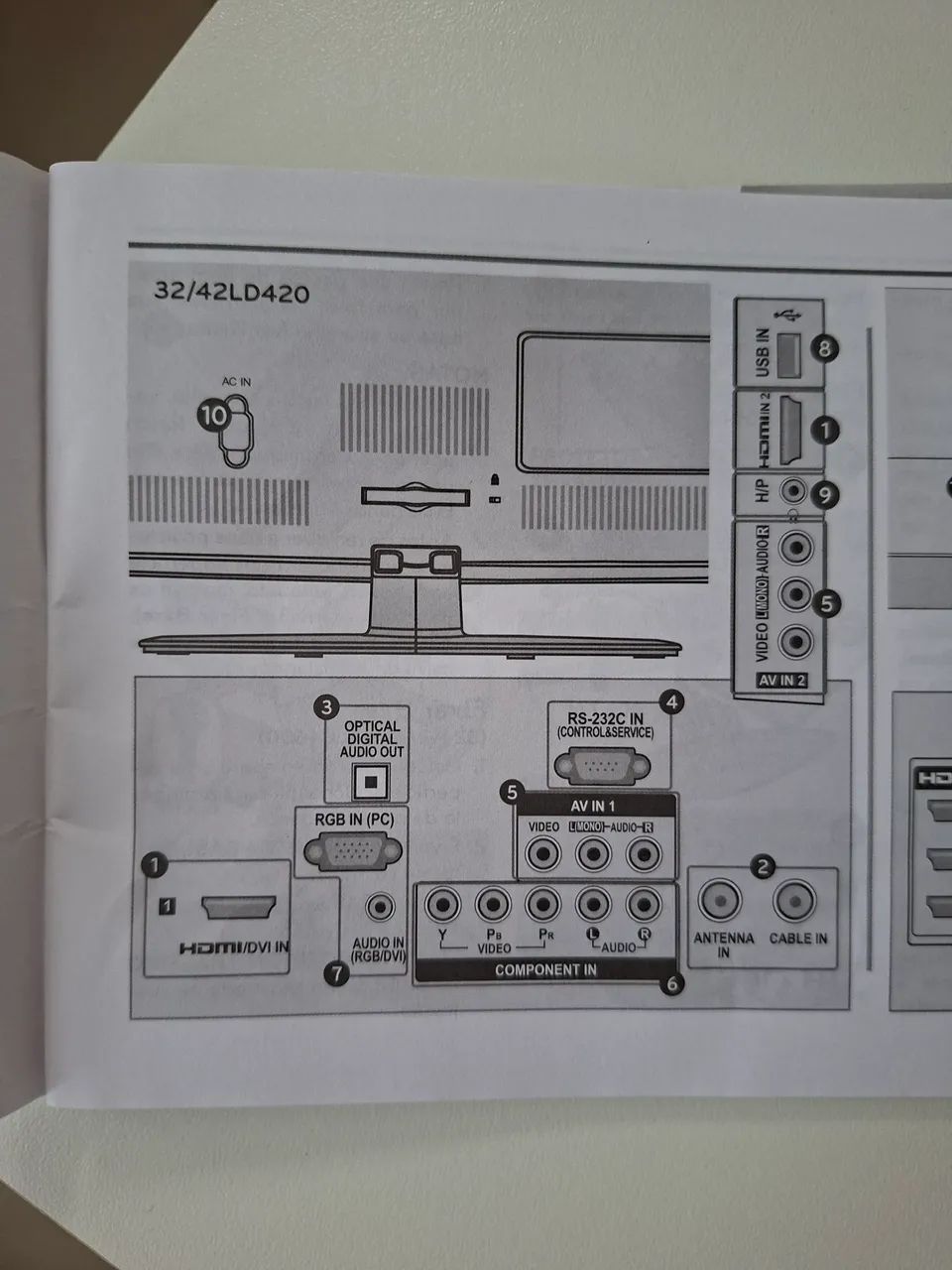 Tv LG 42" LCD Tv 42LD420 - Foto 5