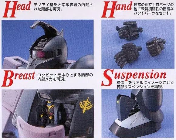 MS-05B Zaku I Master Grade 1/100 - Foto 5