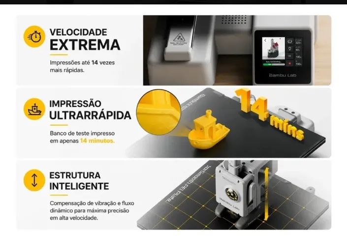 Impressora 3D Bambu Lab A1 Mini 127V - Pouco Uso  - Foto 2