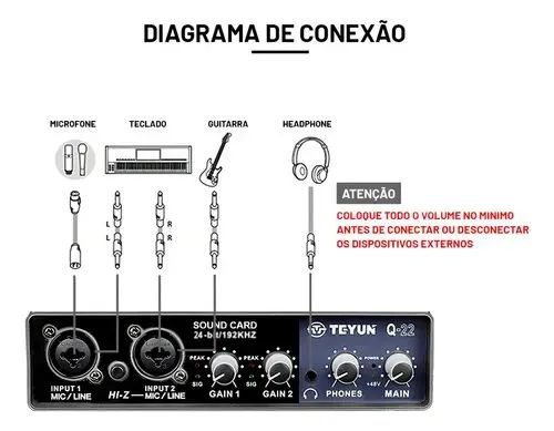 Interface de áudio profissional Teyun Q22 - Foto 2
