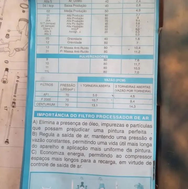 Pistola para pintura - Foto 4