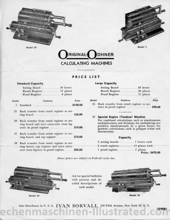 MAQUINA DE SOMAR MARCA ORIGONAL ODHNER 1874 - Foto 5